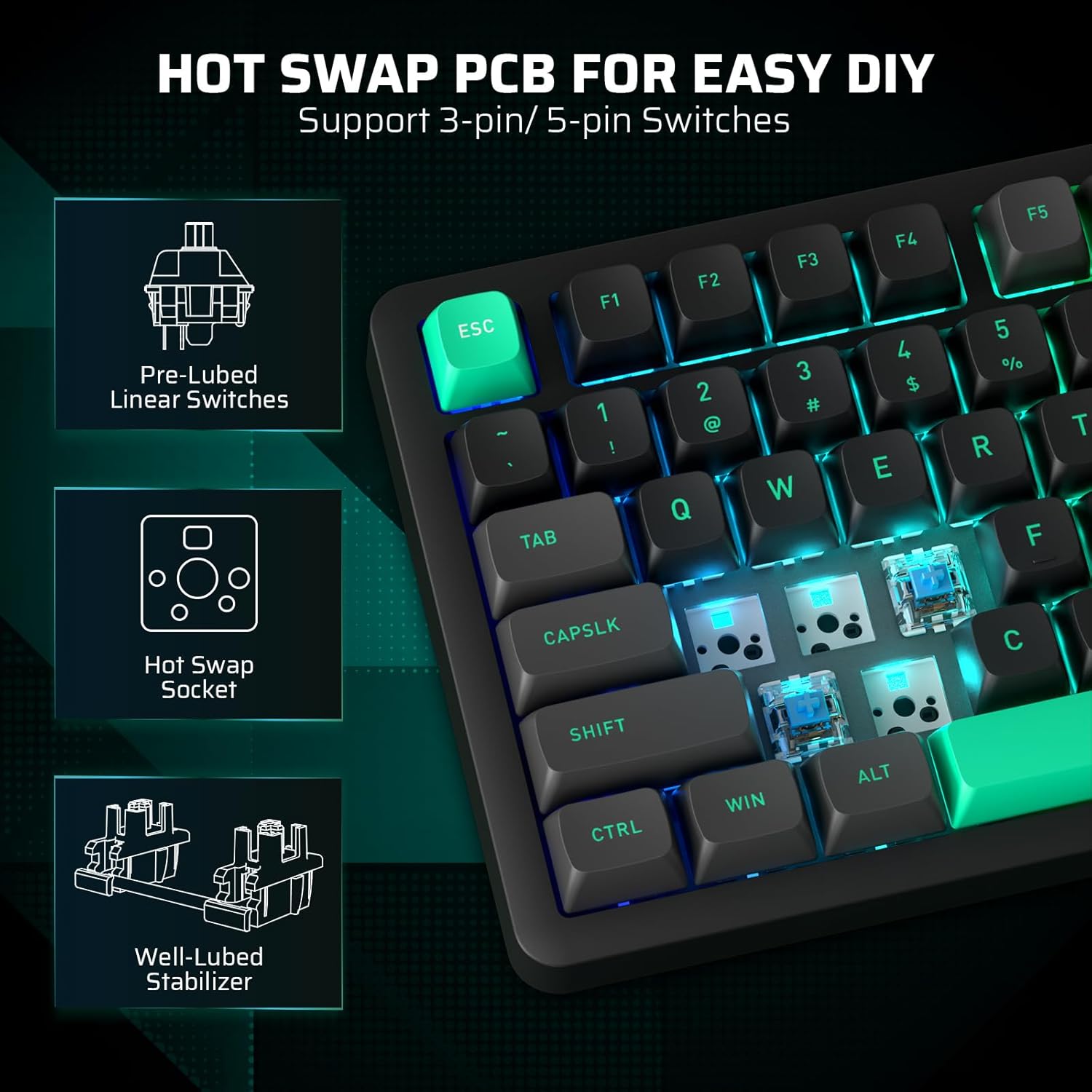 LTC Nimbleback NB832 Wireless 75% Gasket Mechanical Keyboard, Tri-Mode BT5.0/2.4G/USB-C Wired, Hot Swappable 82-Keys RGB Gaming Keyboard w/Software & 5 Layer Padding, Custom Linear Switch