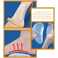 thumbnail image 2 of 3 Pairs Gel Arch Support Cushions Arch Support Insoles Adhesive Arch Supports for Women, 2 of 6
