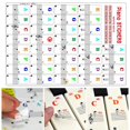 thumbnail image 4 of Piano Key Stickers Colorful Piano Keyboard Stickers Full S8R5 nt Sticker Hot B8 R5L5, 4 of 9