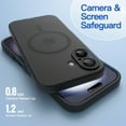 thumbnail image 5 of JETech Matte Case for iPhone 17 6.3-Inch, Compatible with MagSafe, Camera Lens Full Protection, Shockproof Translucent Phone Cover, Anti-Fingerprint (Black), 5 of 6