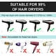 thumbnail image 3 of Slick- Aplicador de loción para la espalda - Fácil aplicación de lociones y cremas - Aplicación suave y uniforme en toda la espalda - Aplicador de protector solar para la espalda, 3 of 5