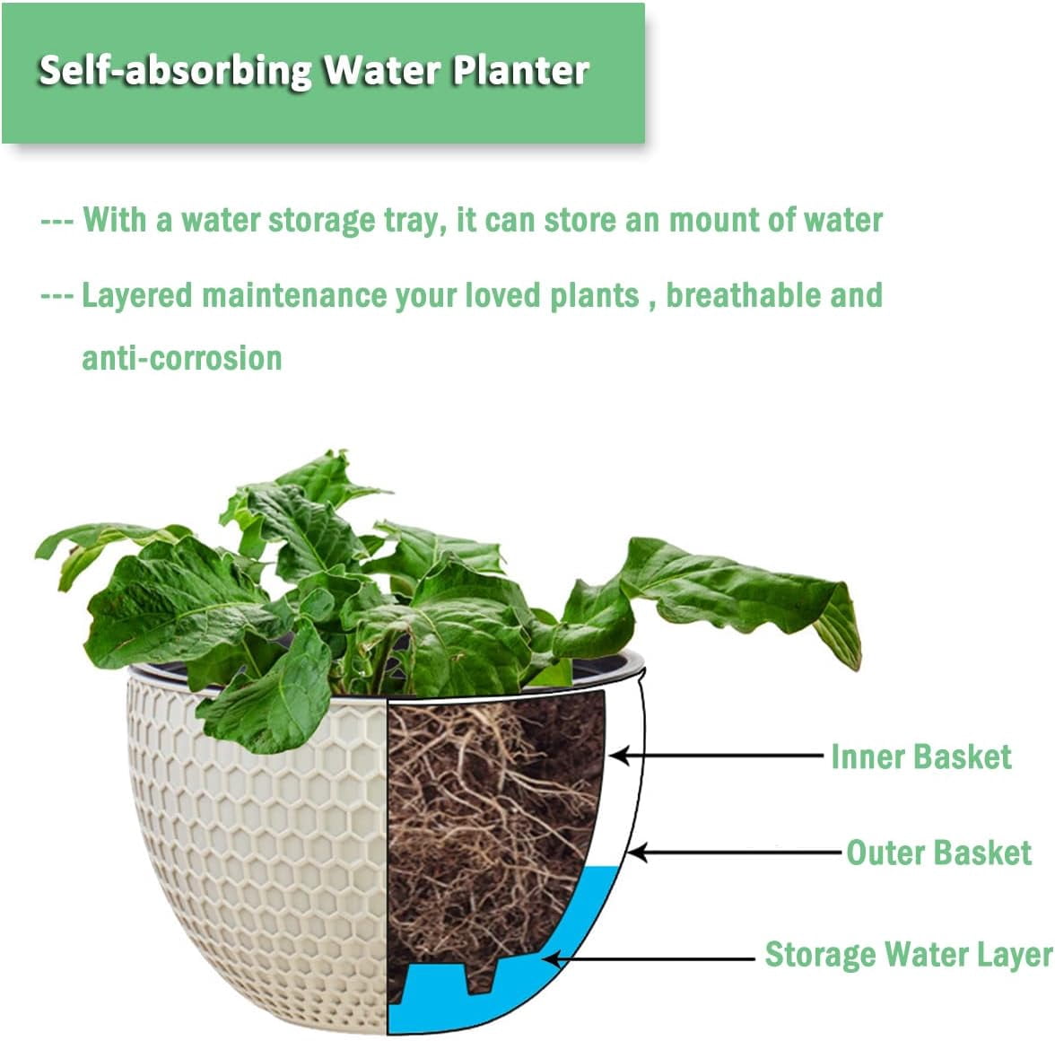 8.3 Inch Hanging Planters for Indoor Plants, Outdoor Garden Planter Pots, Honeycomb