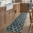 thumbnail image 6 of Lahome Moroccan 2x7 Runner Rug, Non-Slip Washable Lightweight Soft Dark Grey Runner Rugs for Entryway, Modern Carpet for Hallway Kitchen Laundry, 6 of 7