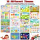 thumbnail image 2 of Busy Book HomSeon 36 Theme Montessori para niños pequeños de más de 3 años, 2 of 7