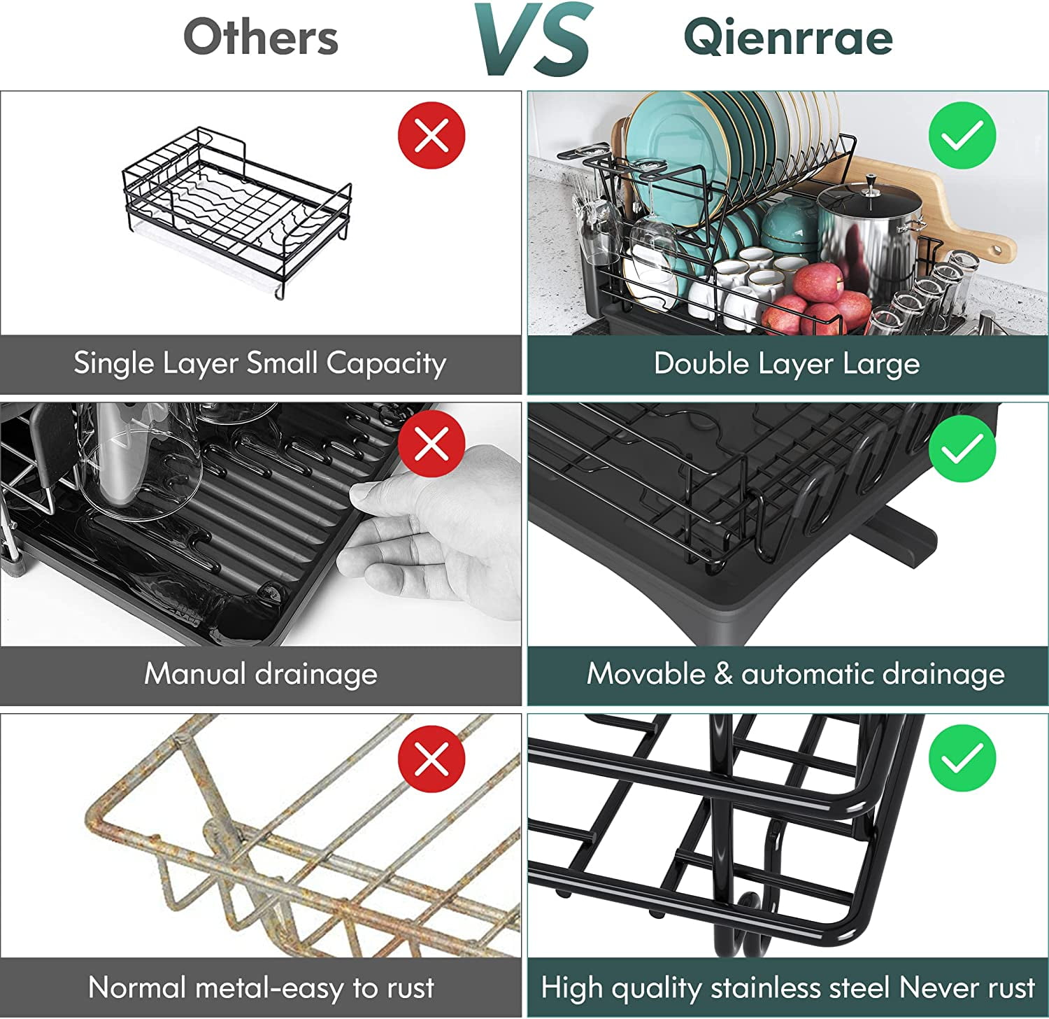 Large Dish Drying Rack with Drainboard Set, Qienrrae Stainless Steel 2 Tier  Black Dish Rack with Drainage for Kitchen Counter, Dish Drainers with Wine