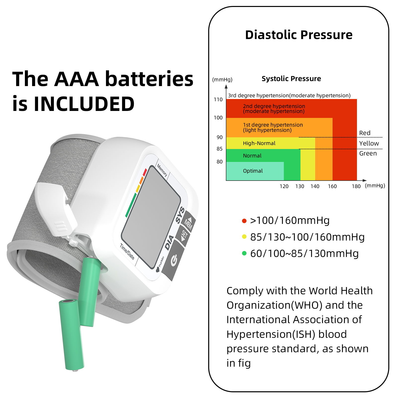 Leraise Wrist Blood Pressure Monitor 99x2 Memory photo 5