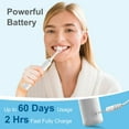 thumbnail image 6 of Neighborly Nook Electric Flosser for Teeth: with 4 Speeds and 50 Replacement Heads Instead of Water Floss and Floss Picks as Gum Stimulator,Tongue Cleaner,Dental Tools for Adults & Kids, 6 of 8