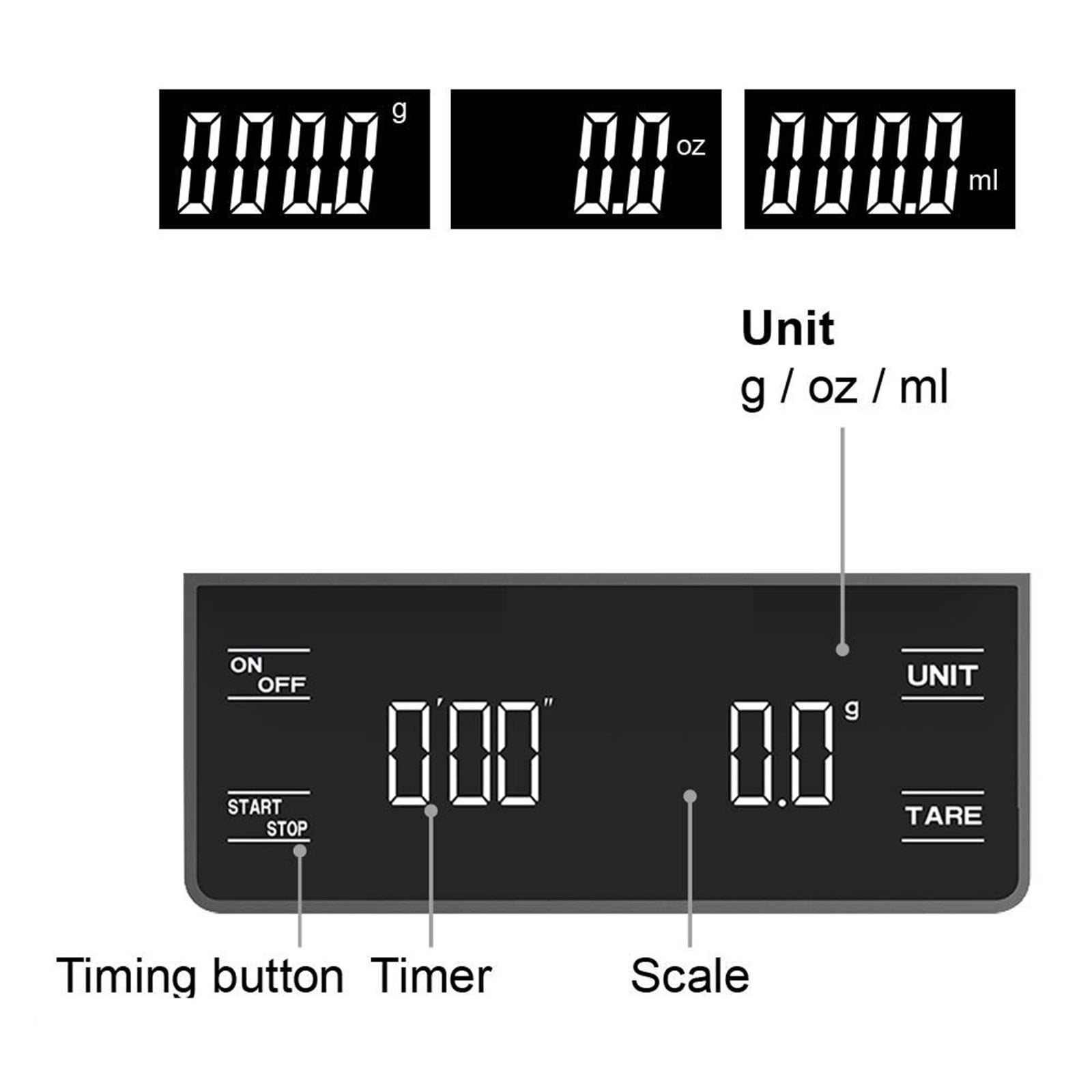 Kitchen Coffee Scale Digital Multifunction Weighing Scale 3kg/0.1g LCD Display ,Precise Weight
