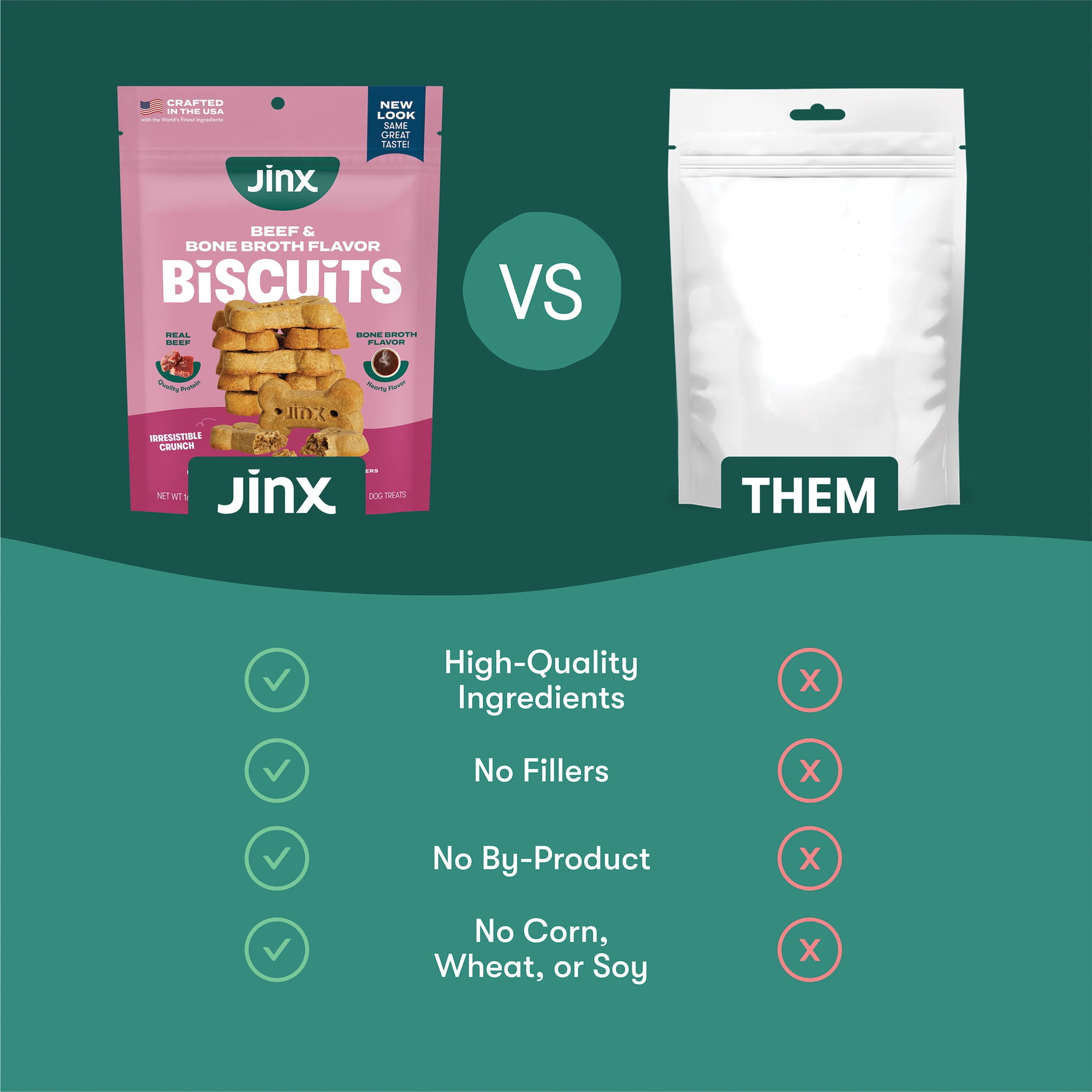 (6 pack) Jinx Beef Bone Broth Biscuits, Crunchy Dry Dog Treats, 16 oz Bag