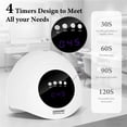 thumbnail image 4 of JODSONE U V LED Nail Lamp, Automatic Sensor Combination Nail Dryer for All Nail Types with US Standard Power Adapter, White, 4 of 8