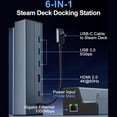 thumbnail image 3 of Tancola Dock Sation- 6 in 1 6-Ports 3.0 Hub Set Compatiable for Steam Deck, ROG Ally,  MacBook and iPad Pro, 3 of 8