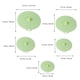 thumbnail image 4 of Juego de 5 tapas para ollas, de silicona multifunción, resistentes al calor y selladas para microondas (verde), 4 of 7