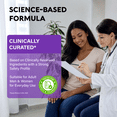 thumbnail image 5 of Biotin, Collagen, Hyaluronic Acid & Keratin - Hair Growth Support - 60 Caps NUTRAHARMONY, 5 of 11