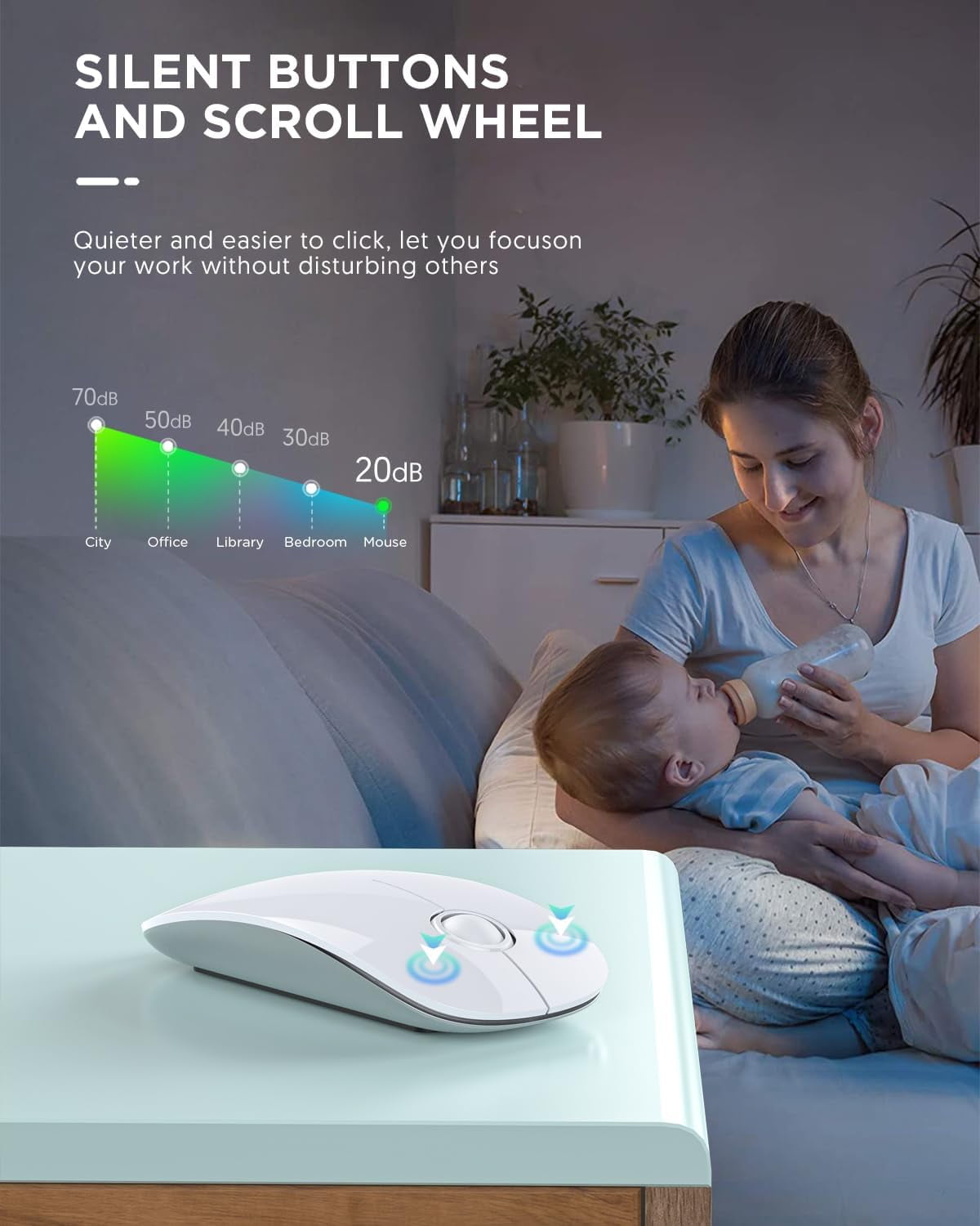 Bluetooth Wireless Mouse - (BT5.1+USB) Slim Dual Mode Computer Mice with Quiet Click, Low Power, and 1600 DPI, Portable Cordless for MacBook, Laptop, iPad Pro/Air, Chromebook (White)