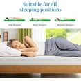 thumbnail image 6 of PayLessHere 6 Inch Cooling Gel Green Tea Memory Foam Mattress,Mattress with Breathable Removable Cover for Cool Sleep,CertiPUR-US Certified, 6 of 7