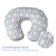thumbnail image 3 of Almohada de lactancia y localizador para lactancia y alimentación con biberón, soporte para bebé, tiempo en decúbito prono, 3 of 5