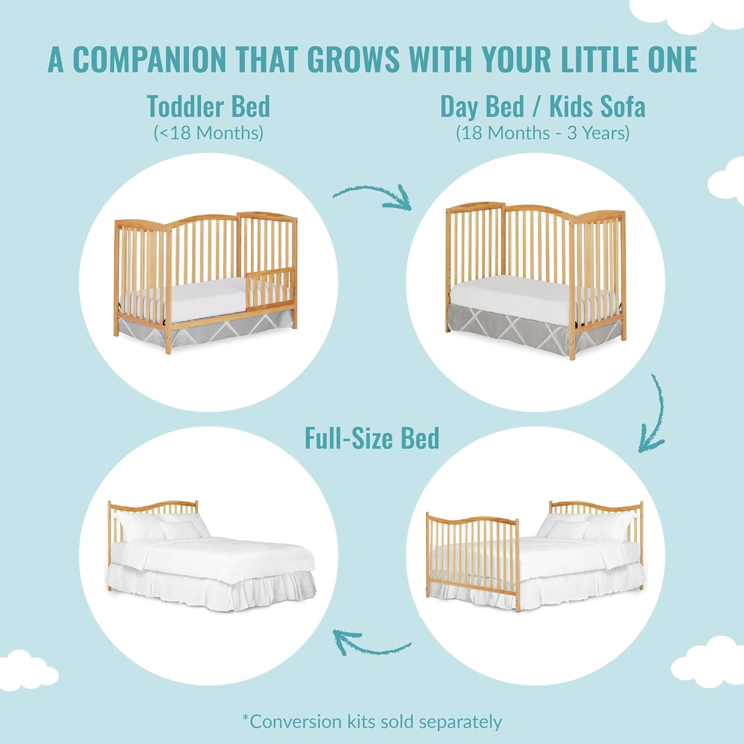 Dream On Me Chelsea 5-In-1 Convertible Crib In Natural, JPMA Certified Natural Inch (Pack of 1) Crib - image 5 of 9