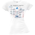 thumbnail image 1 of Big Bang Theory - T-Shirt Junior à Algorithme d'Amitié, 1 of 4