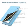 thumbnail image 3 of Case Fit 2018/2017 iPad 9.7 6th/5th Generation - Slim Lightweight Smart Shell Stand Cover with Translucent Frosted Back Protector Fit iPad 9.7 Inch 2018/2017, 3 of 9