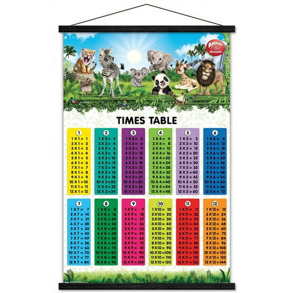 Animal Club - Numbers Times Tables Wall Poster with Magnetic Frame, 22.375" x 34"