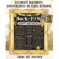 thumbnail image 5 of 90th Birthday Party Decorations for 90th Birthday (Ninety) - Remembering The Year 1936 - Party Supplies - Gifts for Men and Women Turning 90 - Back In 1936 Birthday Card 11x14 Unframed Print, 5 of 8