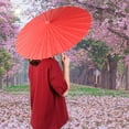 thumbnail image 3 of D I Y Paper Umbrella White Blank Paper Umbrella Decor Props for Kids DIY Hand Paing(Red), 3 of 8