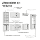 thumbnail image 5 of Cocina Integral Completa Armario de Vidrio Madesa Agata BB 2, 5 of 5