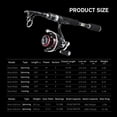 thumbnail image 2 of Goture Bigel Lightweight Telescoping Fishing Rod, Carbon Fiber Black and silver, 0.91 kg, 2 of 7