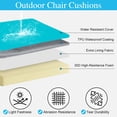 thumbnail image 3 of NAWAY 2pcs Outdoor Seat Cushions, 20" x 20" x 3" Water-resistant Outdoor Seat Pads with handle and Ties, Extra Thick Patio Chair Cushions for Patio Furniture - Tear, 3 of 8