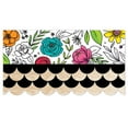 thumbnail image 4 of Creative Teaching Press Core Decor Black and Wood Scallops EZ Border, 48 Feet Per Pack, 3 Packs, 4 of 6