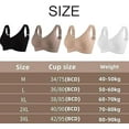 thumbnail image 2 of Homeryl Bras for Women, Recentof Super Firming Wire-Free Push up Bra All-Day Comfort, 2 of 7
