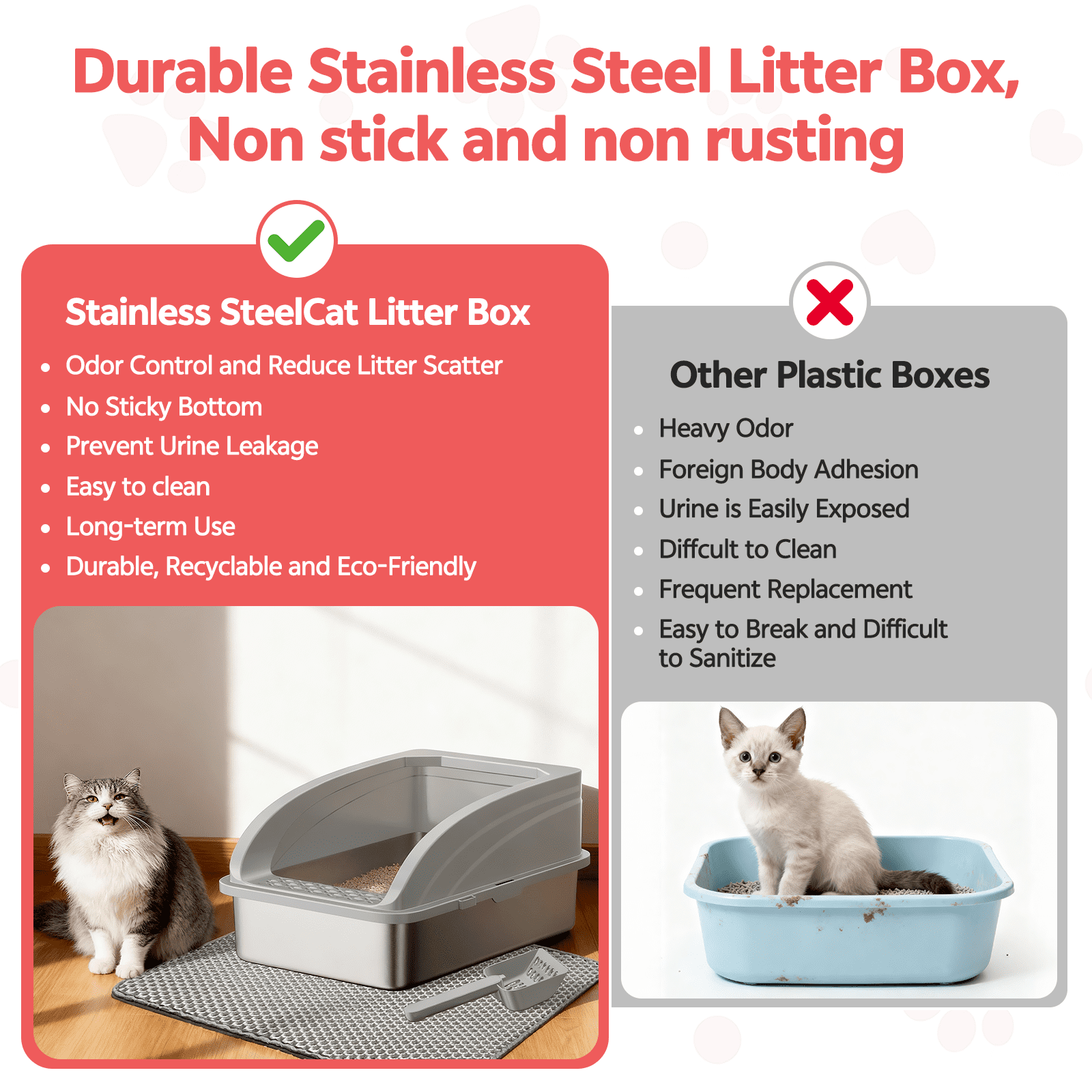 Stainless Steel Cat Litter Box,YUWENUS High Sided Cat Litter Box Metal Litter Pan with Lid Large Litter Box with Scoop, Dark Gray