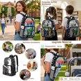 thumbnail image 5 of ZUXONGSY Cat Print 17" Clear Backpack for School Girls & Boys – 3Pcs Set with Lunch Box & Pencil Case, Heavy Duty PVC for Preschool, Kindergarten, 5 of 5
