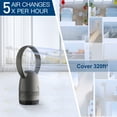 thumbnail image 5 of Mitcent 36'' 8-Speed Remote Controlled Oscillating Tower Fan, 5 of 7