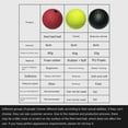 thumbnail image 4 of Boxing Reflex Ball boxballen games Boxing Ball Boxball Reflex Ball Headband Set - Improve Speed, Agility, and Punching Skills - Addictive Boxing Game for All Ages - Boxing Equipment for Home Workouts, 4 of 8