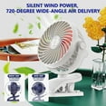 thumbnail image 6 of ToyKingdee Portable Clip On Fan, Small USB Fan Battery Operated, 3 Speed Rechargeable Mini Fan With LED Display, 360° Rotate Personal Cooling Desk Fan, 6 of 6