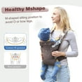 thumbnail image 5 of Lvelia Baby Carrier Newborn to Toddler,4-in-1 Easy to Wear Ergonomic Adjustable Lightweight Infant Carrier,Newborn Baby Carrier for 8-32 lbs,Coffee, 5 of 9