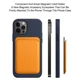 thumbnail image 4 of Tarjetero de cuero magnético, soporte para teléfono Macsafe para Magsafe IPhone 15 14 13 Pro Max Mac, soporte seguro para teléfono, 4 of 5