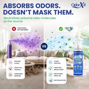 Air Odor Neutralizer, Bathroom and Basement Odor Eliminator, and Natural Dog Deodorizing Spray, 8oz