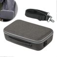 thumbnail image 1 of for Neo2 FlyAway Kit Portable Shockproof Waterproof Shoulder Storage Bag, 1 of 5