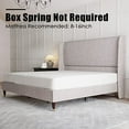 thumbnail image 3 of VanAcc Queen Platform Bed Frame 51.2" High Headboard Linen Tall Upholstered Bed/No Box Spring Required/Wood Slat Support/Easy Assembly Light Grey, 3 of 7