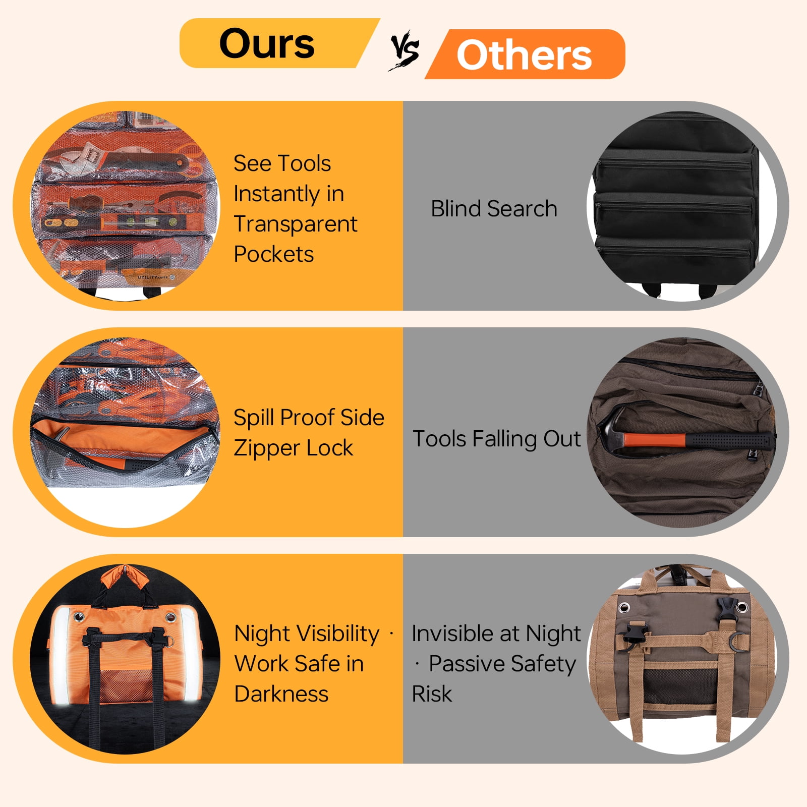 STARWAL 18Pc Orange Tool Set, Home Tool Kit for DIY w/ Hammer, Pliers, Wrenches, Duty Roll up Foldable Tool Bag