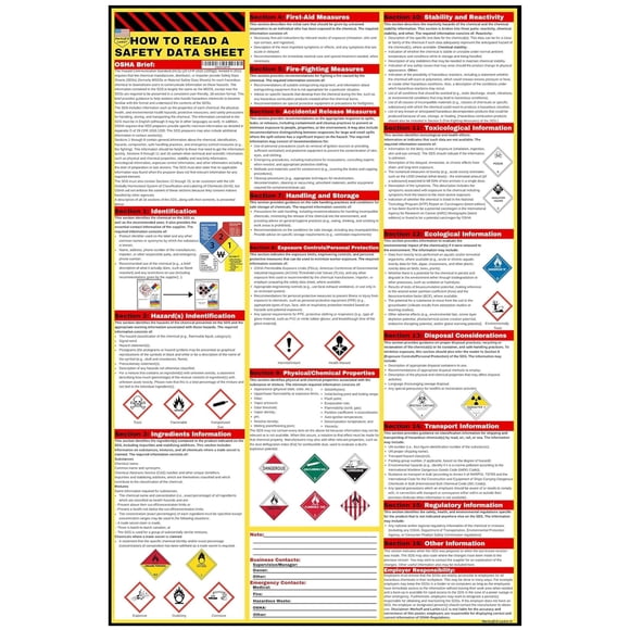 Póster Merhoff y Larkin Cómo leer una hoja de datos de seguridad