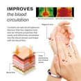 thumbnail image 2 of Bracelet LympUnclog TitaniumDetox - Noir, 2 of 9