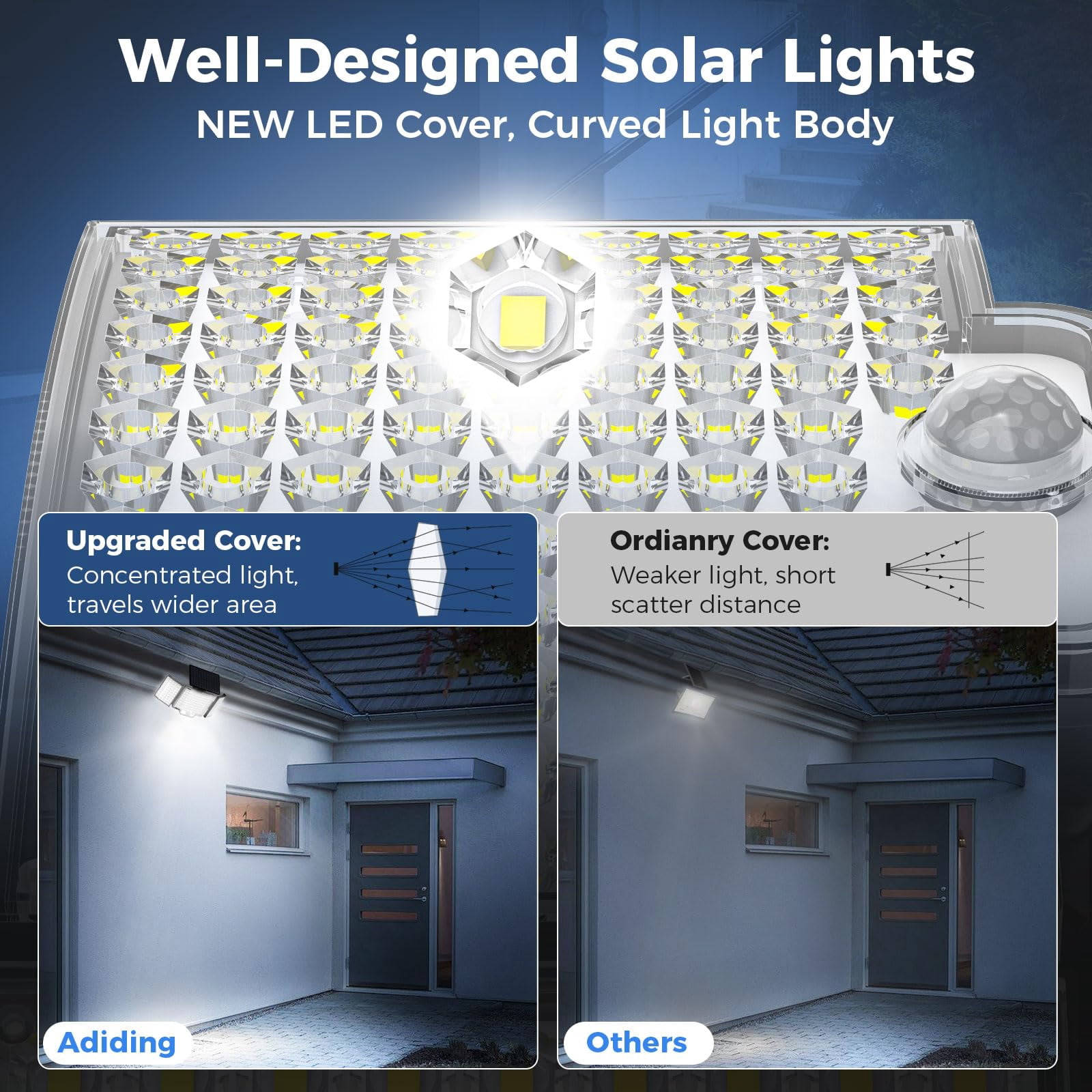Solar Lights Outdoor, 3500LM 212 LEDs Flood Light 270° Wide Angle, Remote Control 3 Modes Motion Sensor Outdoor Lights, Solar Powered Security Light with 16.4 Ft Cable for Garage Yard, 2 Pack