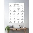 thumbnail image 2 of Math Symbols Poster Wall Art, Modern Wall Decor For Living Room Bedroom, 12x18 UNFRAMED, 2 of 3