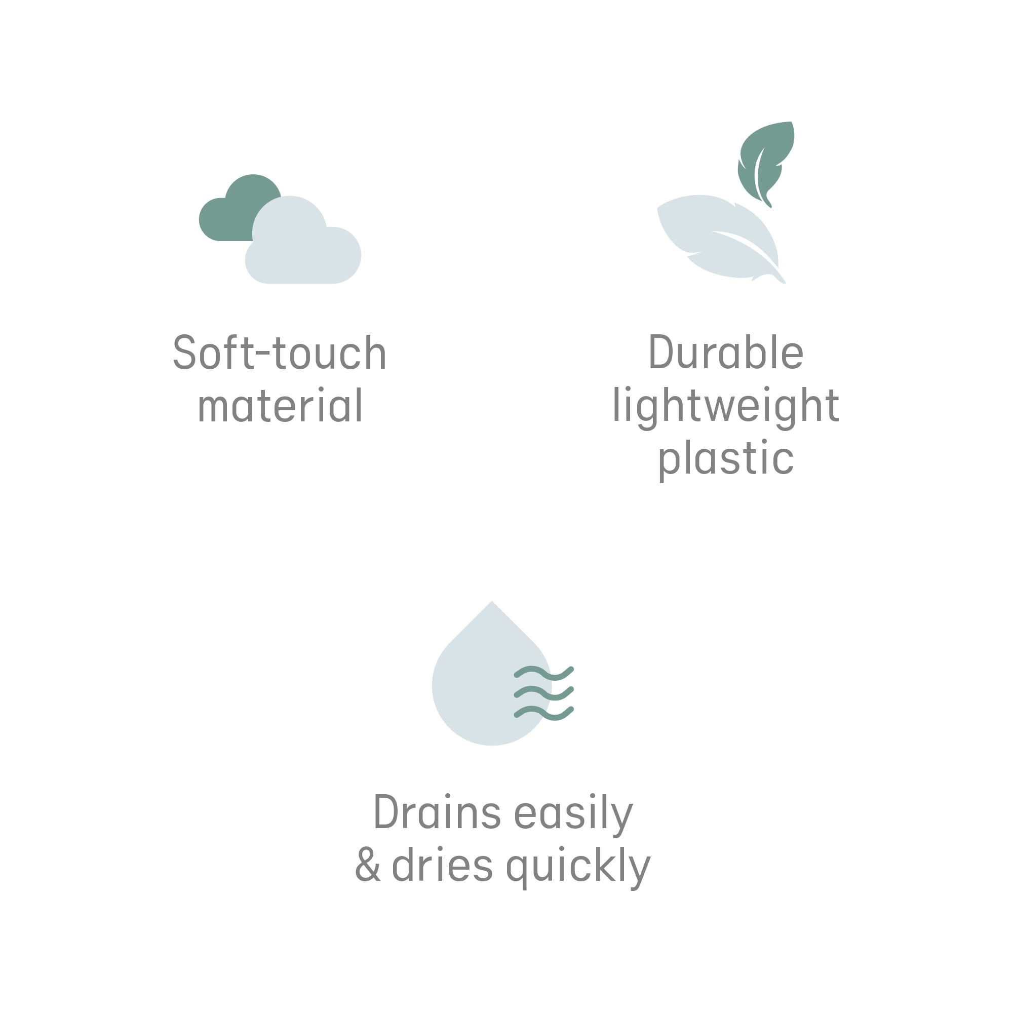 Angelcare® Soft Touch Baby Bath Support - Aqua