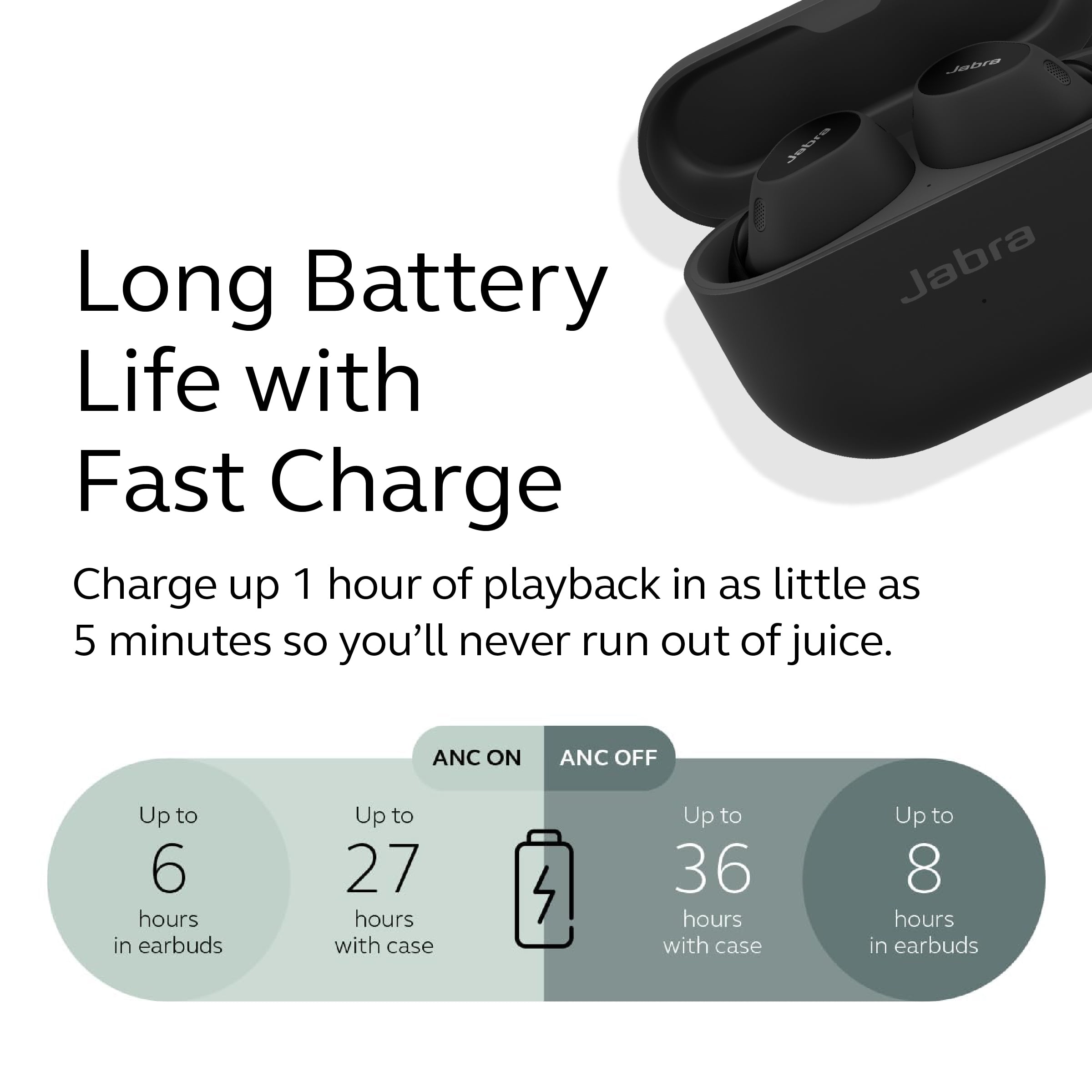 YI キ10-196 Jabra Elite Active 75t 完全ワイヤレスイヤホン