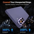 thumbnail image 2 of CASEFIV for Samsung Galaxy S26 Camera Lens Protector Tempered Glass Camera Cover,9H Hardness Aluminum Metal Lens Film,Anti-Scratch Strong Stickiness Case Friendly,1 Pack Purple, 2 of 8