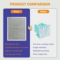 thumbnail image 6 of 14x20x1 Reusable Air Filter,MERV 8 Electrostatic Aluminum AC/HVAC Furnace Filter,Washable Permanent Air Filters for Home/Office，Easy to Install, Fresher Air(Actual Size:13.5x19.75x0.82Inch), 6 of 8